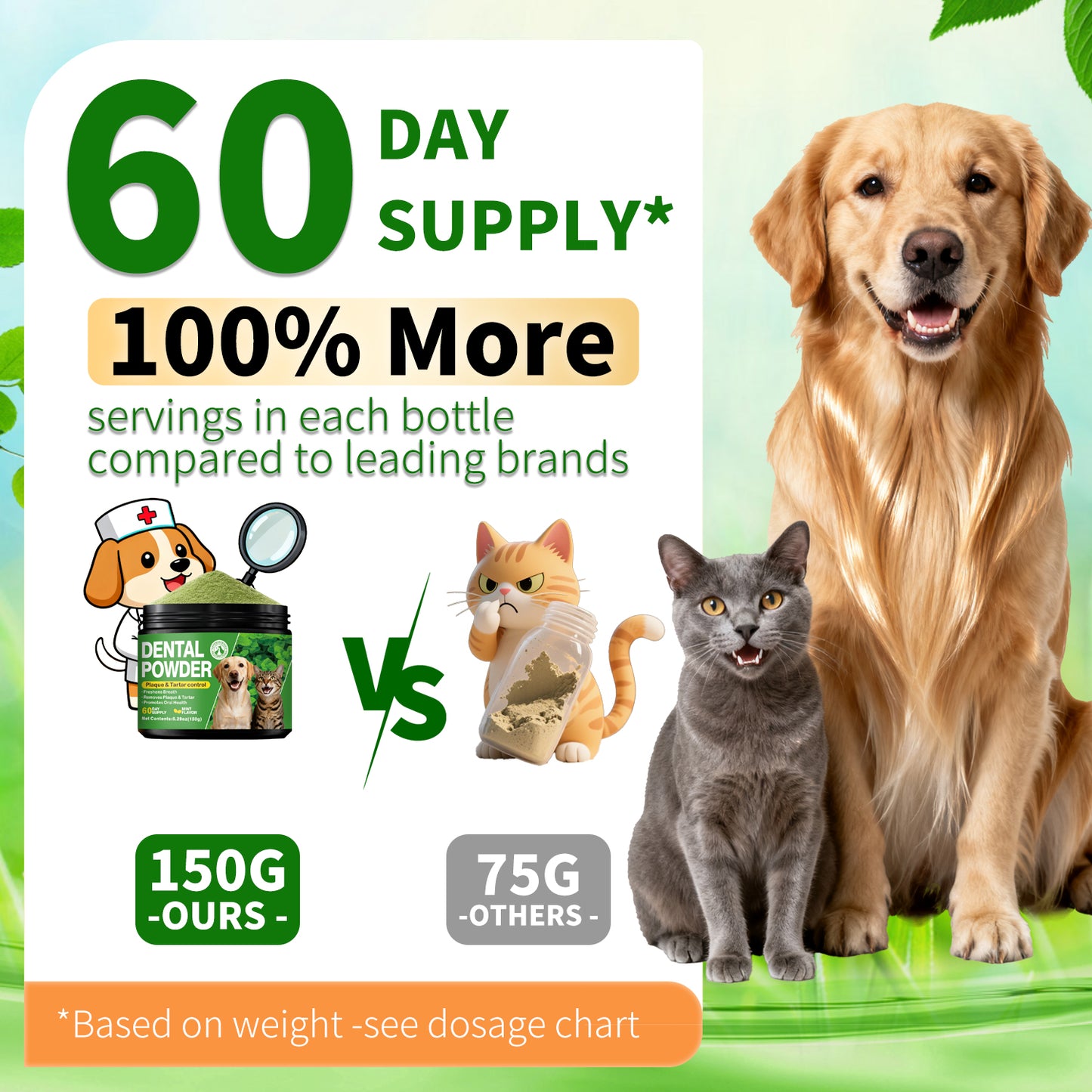 Pawzen™ Teeth Cleaning Powder for Dogs