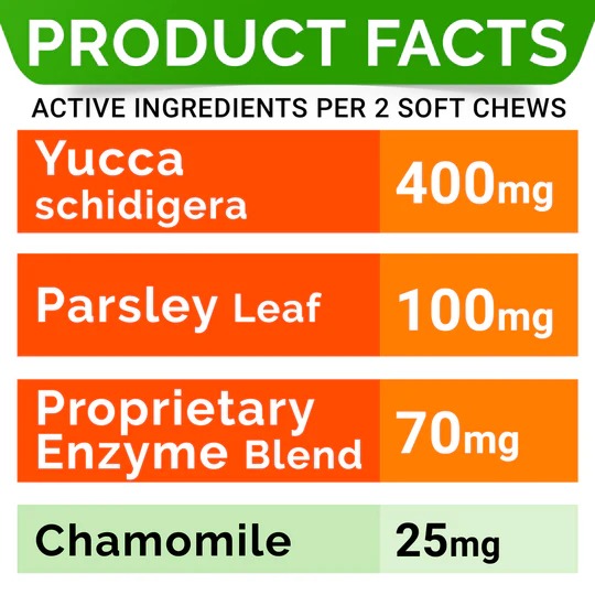 Stop Your Dog Eating Poop — No Poo Chews | Natural Enzyme Formula | Results in 2–4 Weeks