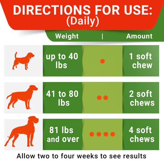 Stop Your Dog Eating Poop — No Poo Chews | Natural Enzyme Formula | Results in 2–4 Weeks